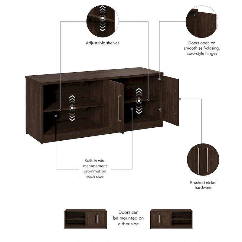 Meuble bas de rangement avec portes et étagères