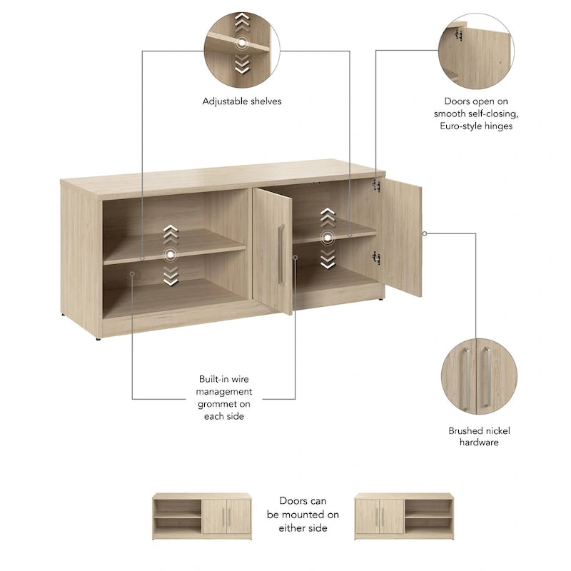 Meuble bas de rangement avec portes et étagères
